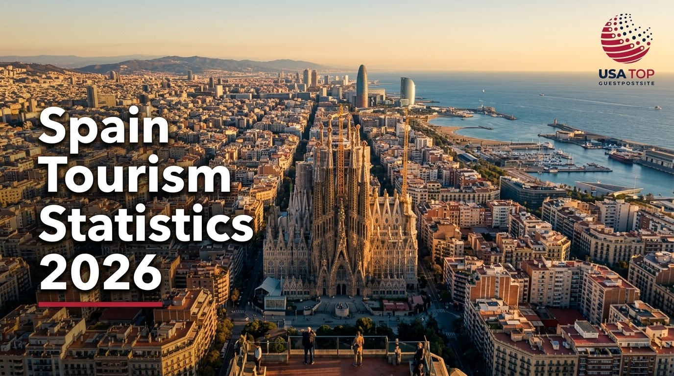 tourism industry in Spain