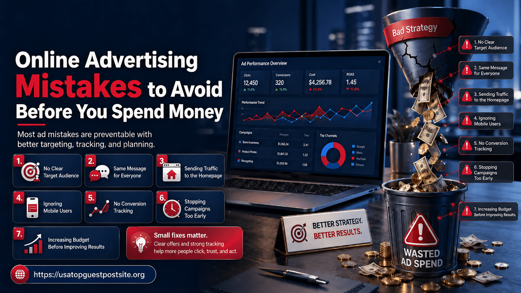 online advertising biggest mistake