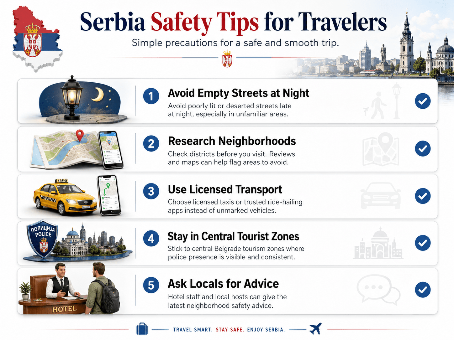 Avoid Unsafe Areas While Traveling in Serbia
