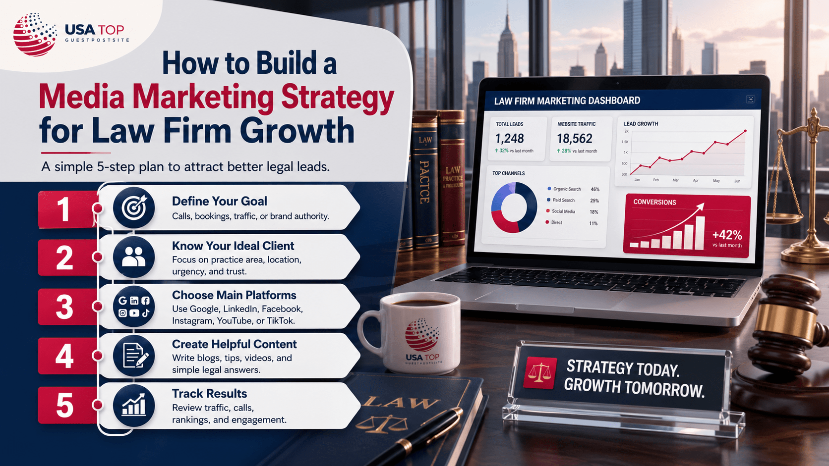 media marketing strategy for law firm