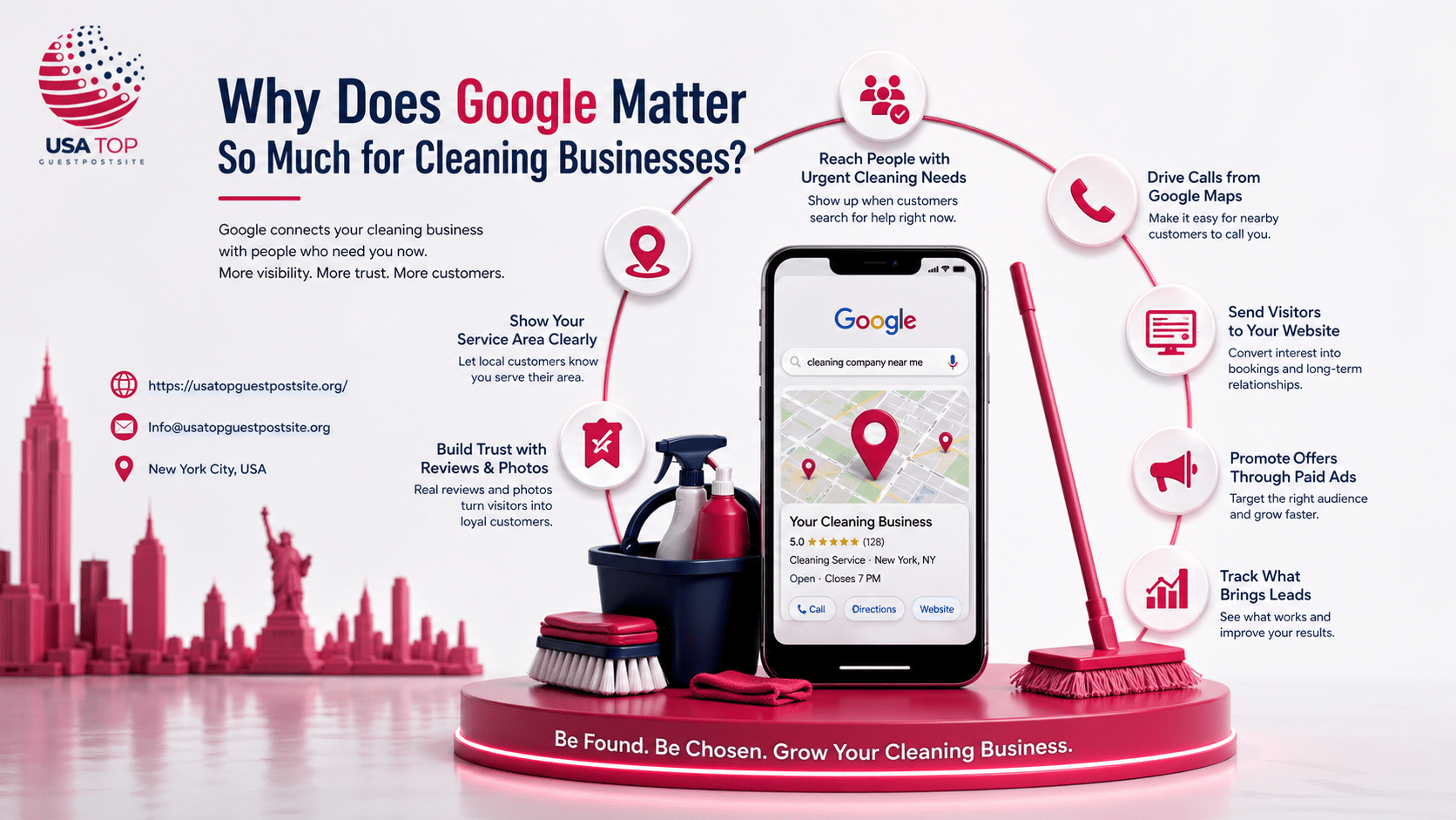 google marketing for cleaning company