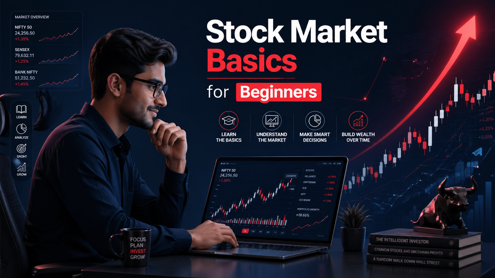 Stock Market Basics