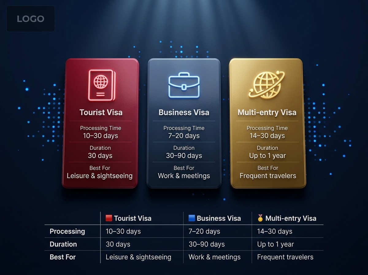 russian tourism industry