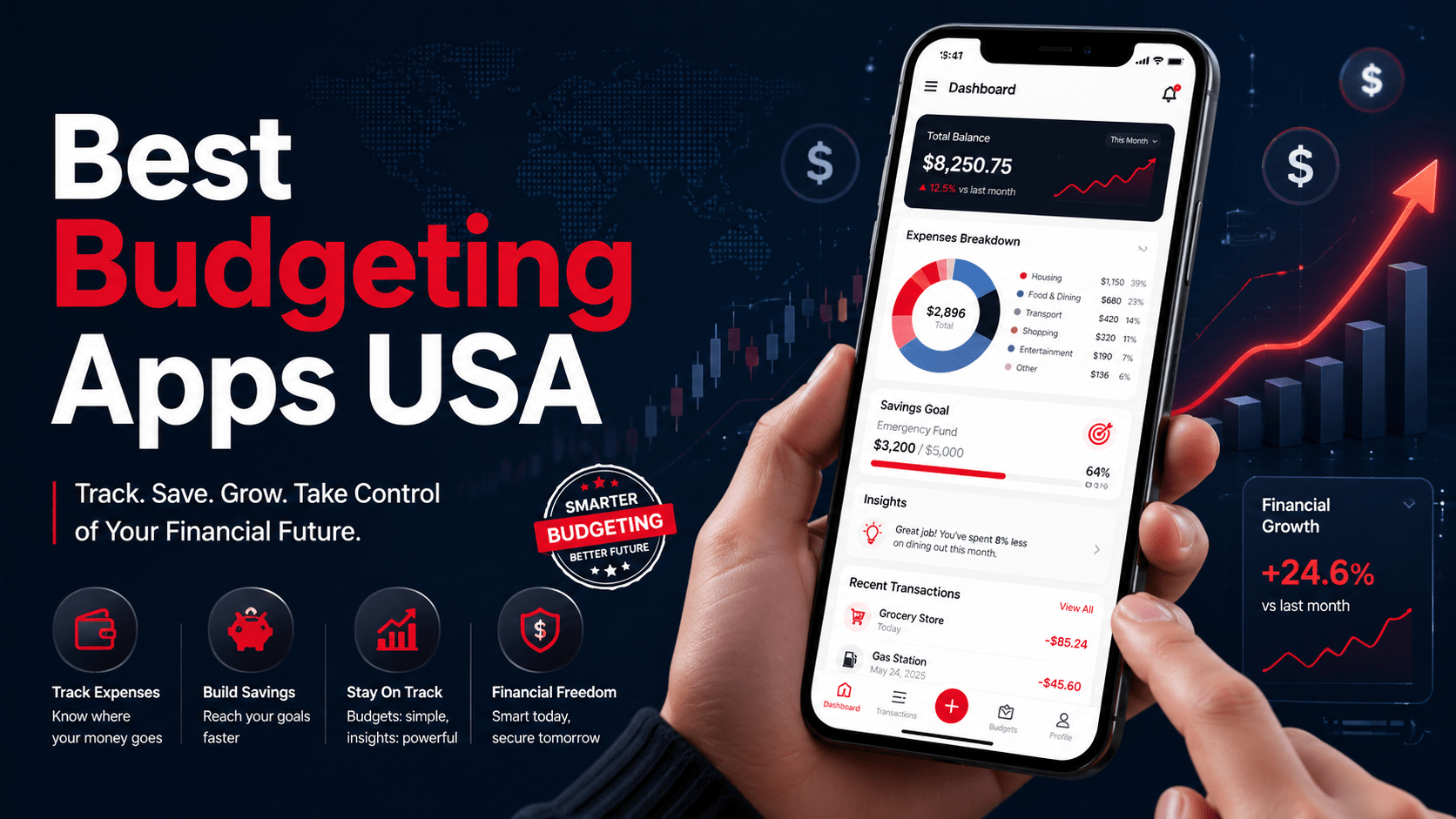 best budgeting apps USA