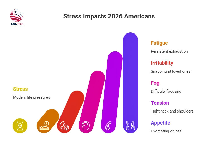how to deal with stress