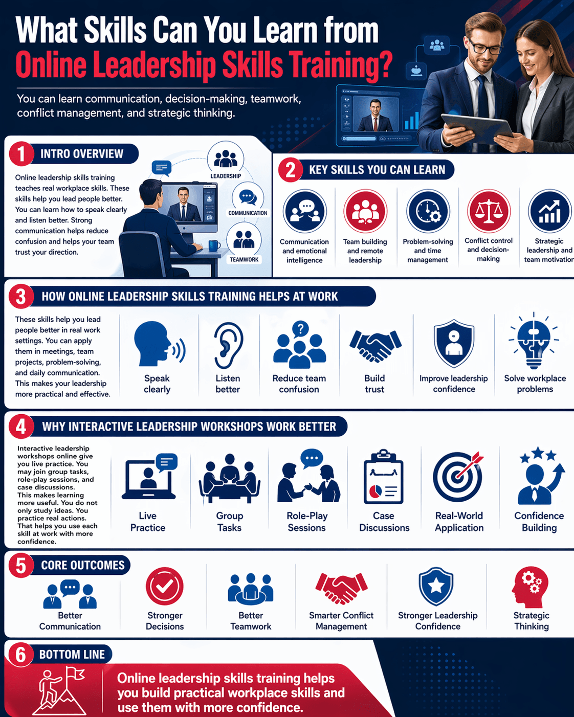 leadership workshops online