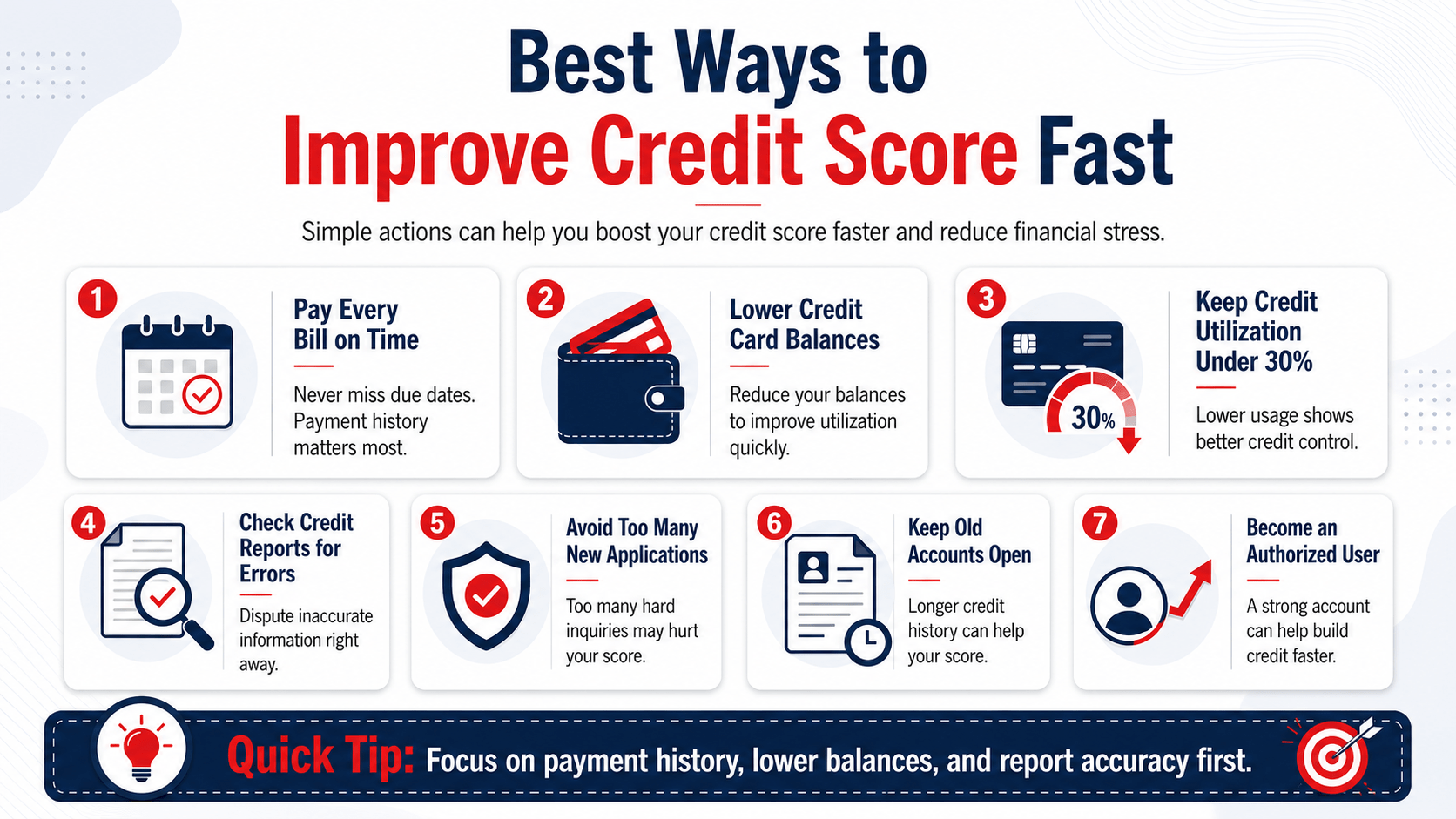 Best Ways to Improve Credit Score Fast