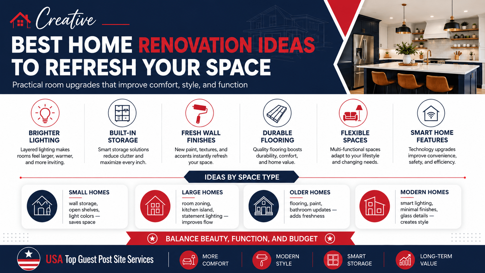 Best home renovation ideas