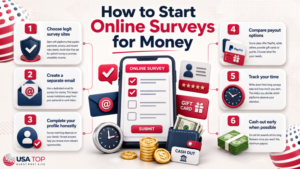 online surveys for money