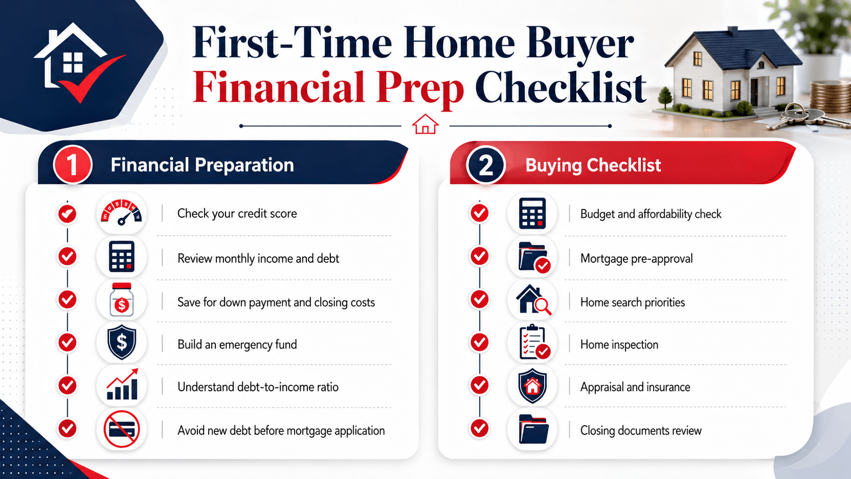 First-Time Home Buyer Financial Prep Checklist