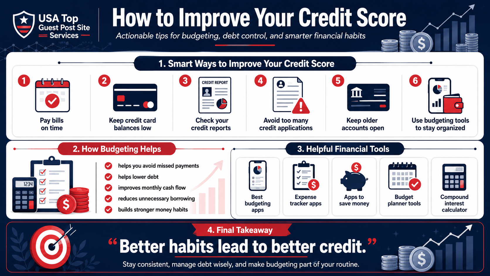 How to Improve Your Credit Score