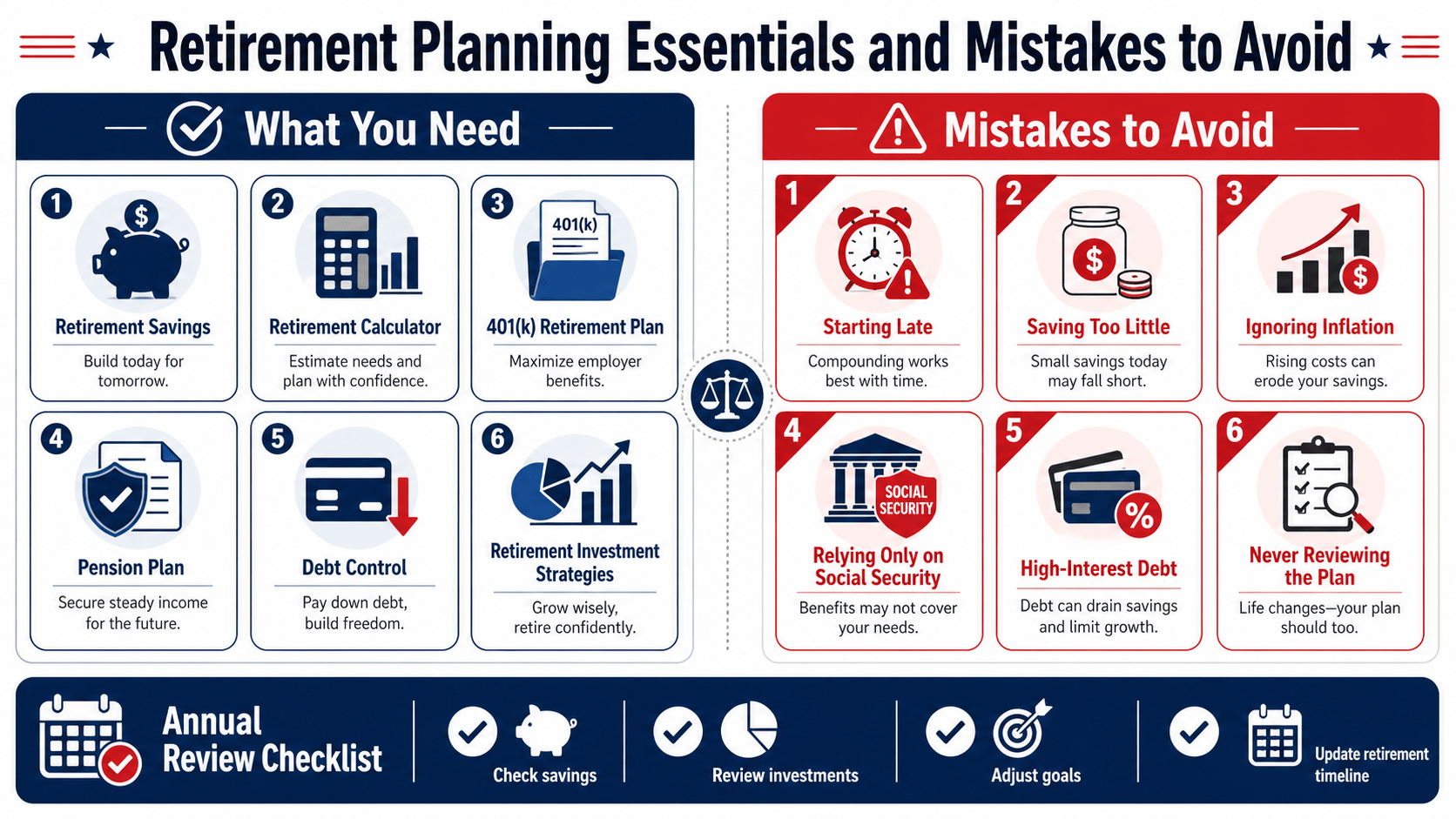 retirement planning