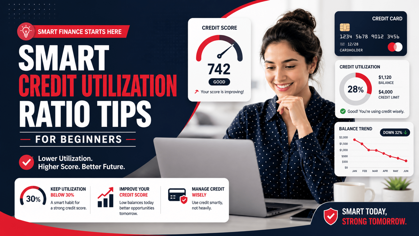 credit utilization ratio tips