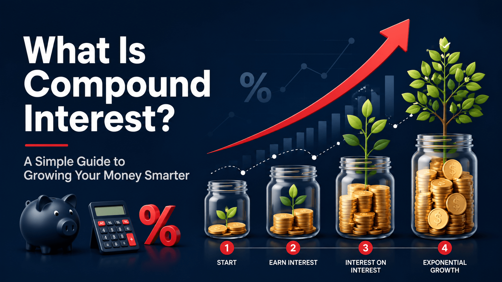 what is compound interest