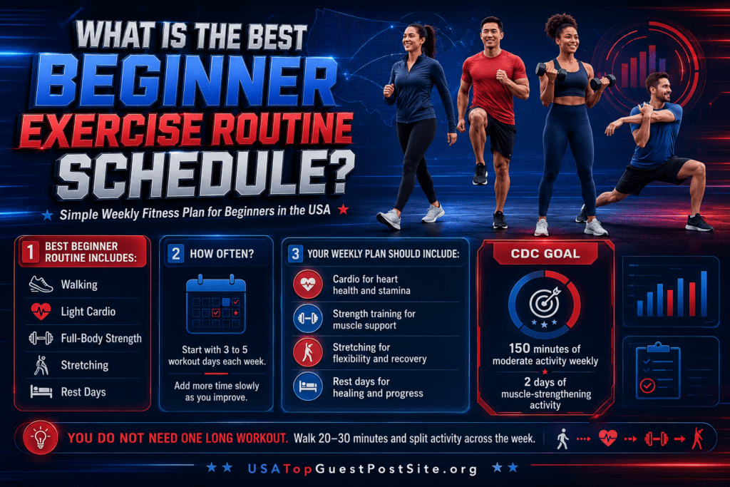 beginner exercise routine schedule