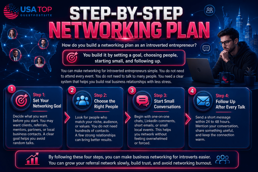 networking for introverted entrepreneurs