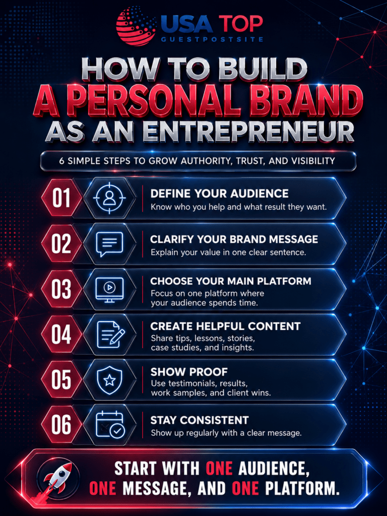 personal branding for entrepreneurs