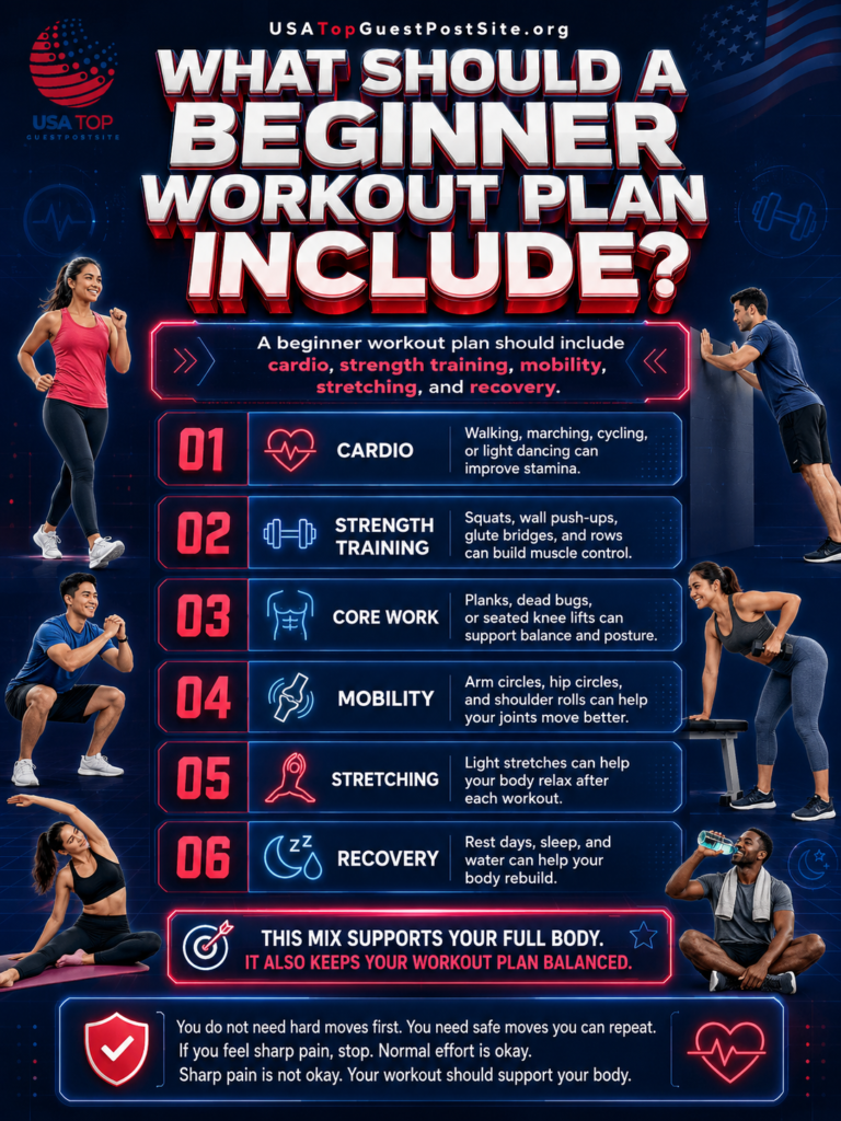 beginner workout plan