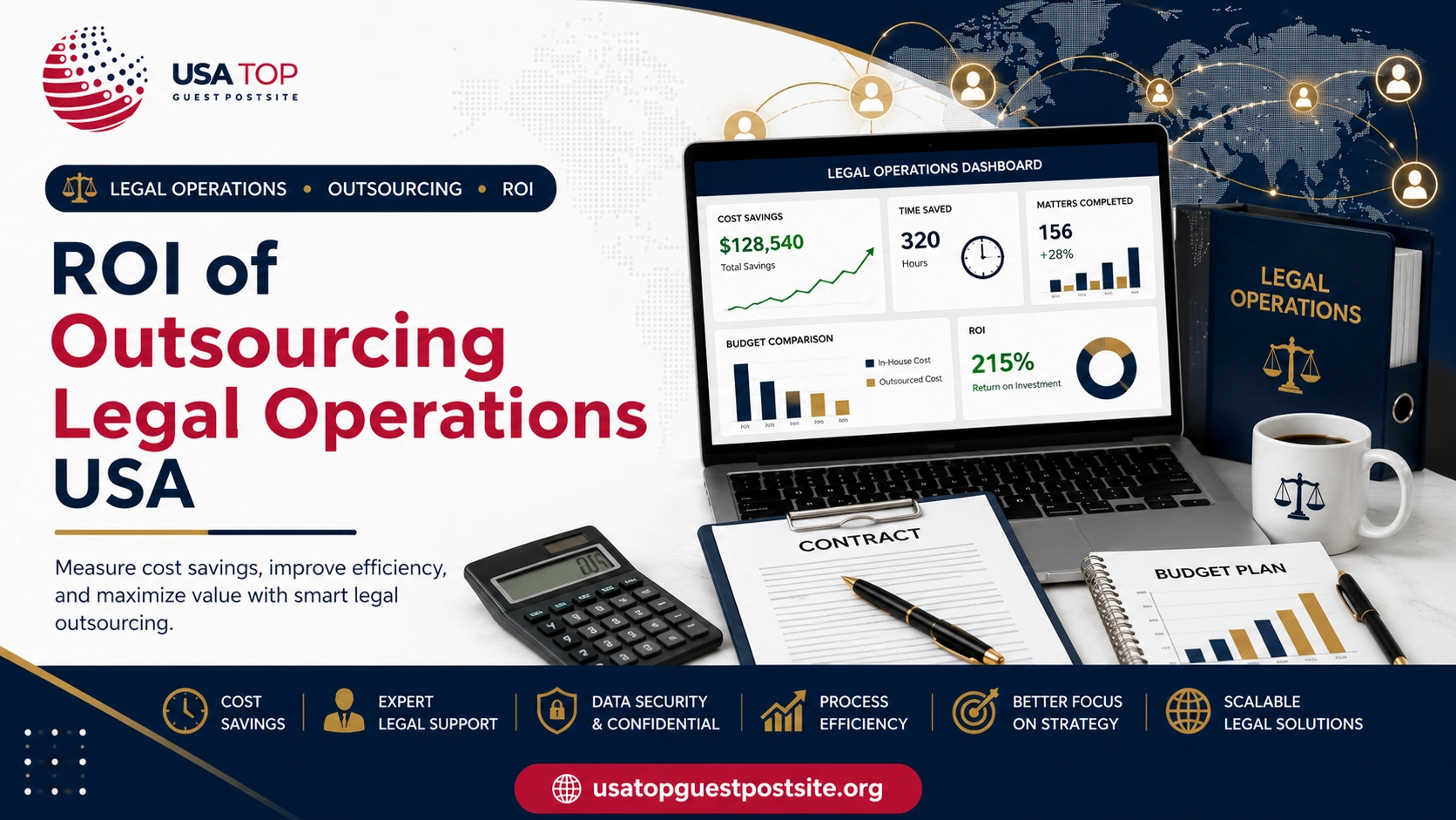 roi of outsourcing legal operations